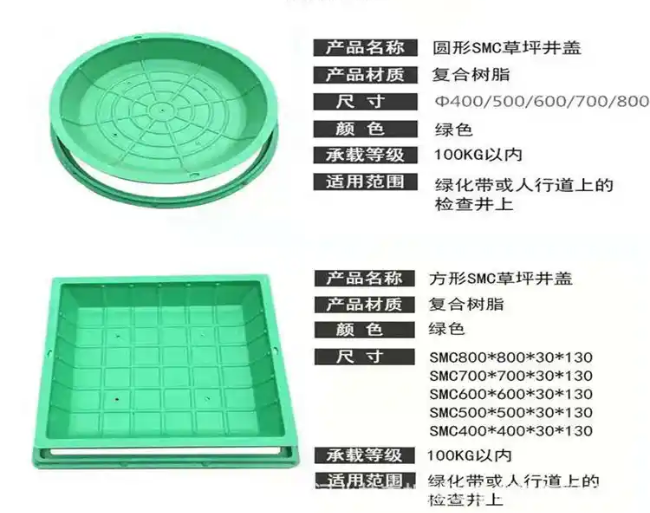金寨树脂复合种植井盖展示